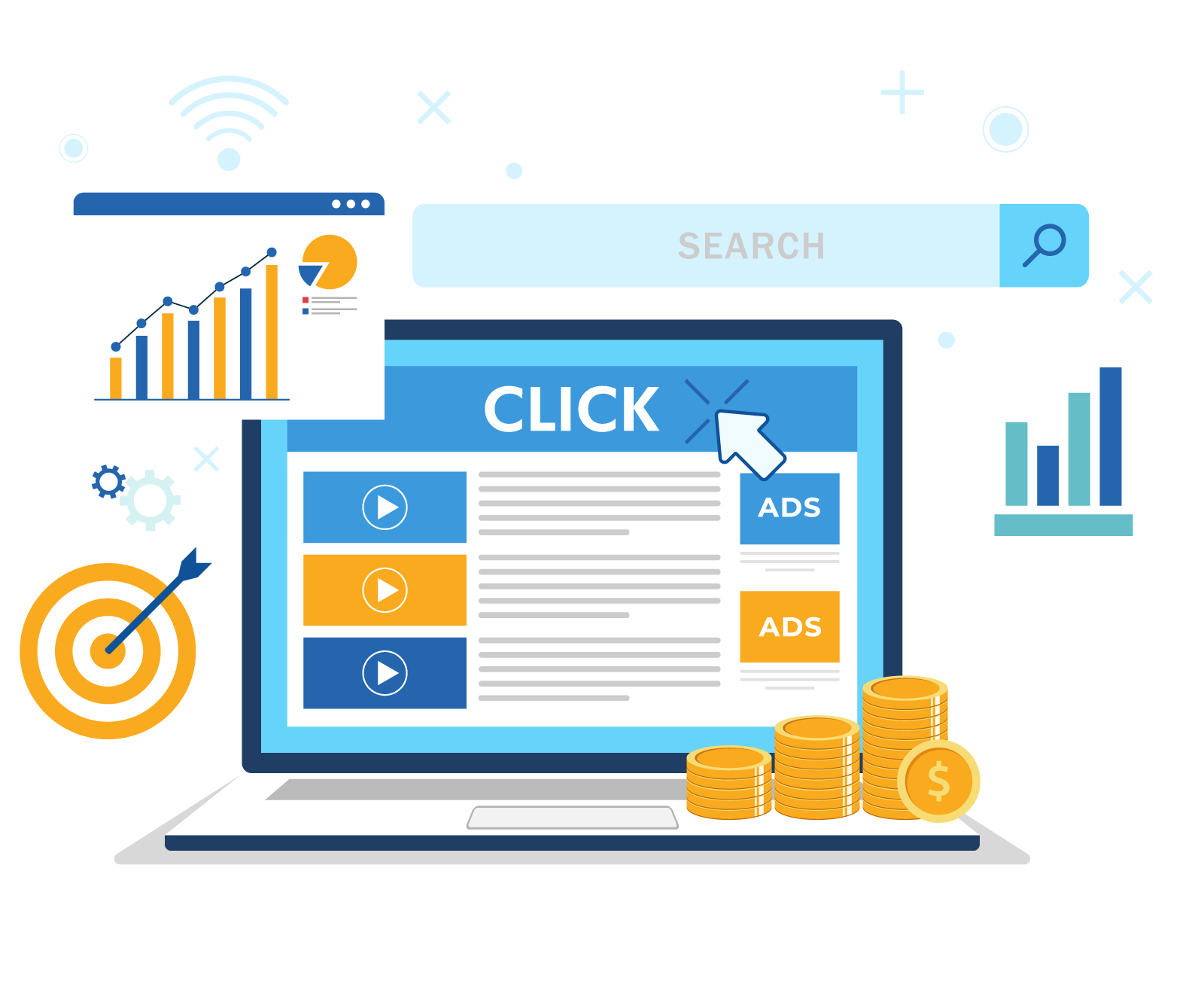 Best PPC Strategy For Your Business