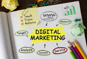 Digital-Marketing-Services