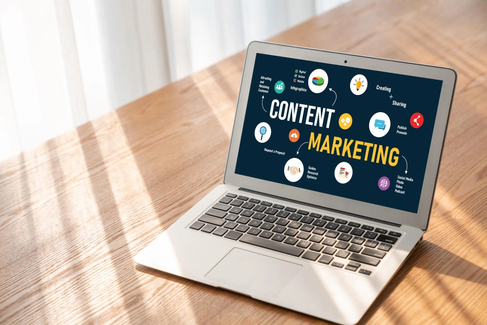 What are Content Marketing Services?