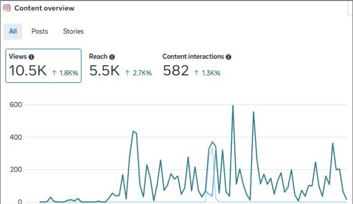 Screenshot 2026 04 23 at 17.26.24